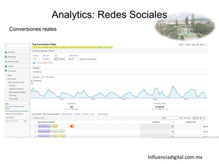 Influenciadigital.com.mx
Analytics: Redes Sociales
Conversiones reales
 