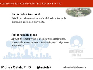 Influenciadigital.com.mxMoises Cielak, Ph.D. @mcielak
Construcción de la Comunicación / P E R M A N E N T E
• Temporada de moda
– Apoyar en la temporada y en las futuras temporadas,
conocer de primera mano la tendencia para la siguientes
temporadas
• Temporada situacional
– Establecer esfuerzos de acuerdo al día del niño, de la
mamá, del papá, año nuevo, etc.
 