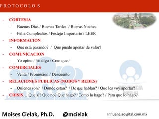 Influenciadigital.com.mxMoises Cielak, Ph.D. @mcielak
P R O T O C O L O S
- CORTESIA
- Buenos Días / Buenas Tardes / Buenas Noches
- Feliz Cumpleaños / Festejo Importante / LEER
- INFORMACION
- Que está pasando? / Que puedo aportar de valor?
- COMUNICACION
- Yo opino / Yo digo / Creo que /
- COMERCIALES
- Venta / Promocion / Descuento
- RELACIONES PUBLICAS (NODOS Y REDES)
- Quienes son? / Donde estan? / De que hablan? / Que les voy aportar?
- CRISIS… Que si? Que no? Que hago? / Como lo hago? / Para que lo hago?
 