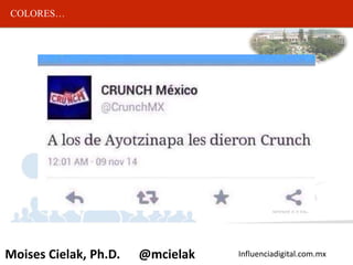 Influenciadigital.com.mxMoises Cielak, Ph.D. @mcielak
COLORES…
 