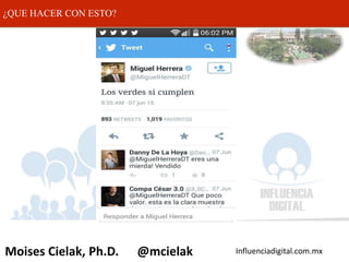 Influenciadigital.com.mxMoises Cielak, Ph.D. @mcielak
¿QUE HACER CON ESTO?
 