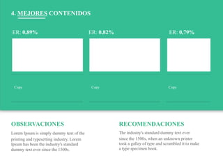 Influenciadigital.com.mxMoises Cielak, Ph.D. @mcielak
OBSERVACIONES
Lorem Ipsum is simply dummy text of the
printing and typesetting industry. Lorem
Ipsum has been the industry's standard
dummy text ever since the 1500s.
RECOMENDACIONES
The industry's standard dummy text ever
since the 1500s, when an unknown printer
took a galley of type and scrambled it to make
a type specimen book.
Copy
4. MEJORES CONTENIDOS
ER: 0,89% ER: 0,82% ER: 0,79%
Copy Copy
 