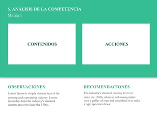 Influenciadigital.com.mxMoises Cielak, Ph.D. @mcielak
OBSERVACIONES
Lorem Ipsum is simply dummy text of the
printing and typesetting industry. Lorem
Ipsum has been the industry's standard
dummy text ever since the 1500s.
RECOMENDACIONES
The industry's standard dummy text ever
since the 1500s, when an unknown printer
took a galley of type and scrambled it to make
a type specimen book.
6. ANÁLISIS DE LA COMPETENCIA
Marca 1
CONTENIDOS ACCIONES
 