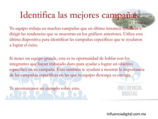 Influenciadigital.com.mx
Identifica las mejores campañas
Tu equipo trabaja en muchas campañas que en última instancia ayudarán a
dirigir las tendencias que se muestran en los gráficos anteriores. Utiliza esta
última diapositiva para identificar las campañas específicas que te ayudaron
a lograr el éxito.
Si tienes un equipo grande, esta es tu oportunidad de hablar con los
integrantes que hayan trabajado duro para ayudar a lograr un objetivo
específico en su campaña. Esto también te ayudará a mostrar la importancia
de las campañas específicas en las que tu equipo descarga su energía.
Te mostraremos un ejemplo sobre esto.
 