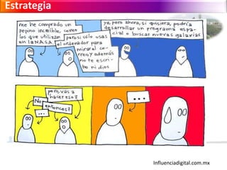 Influenciadigital.com.mx
Estrategia
 