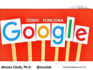 Influenciadigital.com.mxMoises Cielak, Ph.D. @mcielak
COMO FUNCIONA
11
Gabriela Mejia T.
 