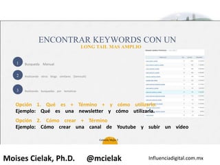 Influenciadigital.com.mxMoises Cielak, Ph.D. @mcielak
1
2
3
ENCONTRAR KEYWORDS CON UN
LONG TAIL MAS AMPLIO
Busqueda Manual
Analizando otros blogs similares (Semrush)
Realizando busquedas por tematicas
Opción 1. Qué es + Término + y cómo utilizarlo.
Ejemplo: Qué es una newsletter y cómo utilizarla.
Opción 2. Cómo crear + Término
Ejemplo: Cómo crear una canal de Youtube y subir un vídeo
31
Gabriela Mejia T.
 