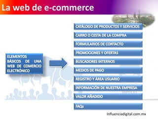 Influenciadigital.com.mx
La web de e-commerce
 