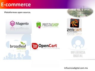 Influenciadigital.com.mx
E-commerce
Plataformas open source.
 