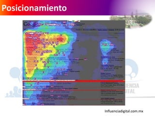 Influenciadigital.com.mx
Posicionamiento
 
