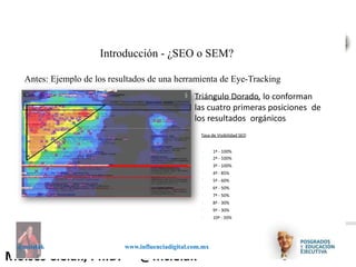 Influenciadigital.com.mxMoises Cielak, Ph.D. @mcielak
@mcielak www.influenciadigital.com.mx
Introducción - ¿SEO o SEM?
Antes: Ejemplo de los resultados de una herramienta de Eye-Tracking
§ Triángulo Dorado, lo conforman
las cuatro primeras posiciones de
los resultados orgánicos
Tasa de Visibilidad SEO
§
§
§
§
§
§
§
§
§
§
1ª - 100%
2ª - 100%
3ª - 100%
4ª - 85%
5ª - 60%
6ª - 50%
7ª - 50%
8ª - 30%
9ª - 30%
10ª - 20%
 