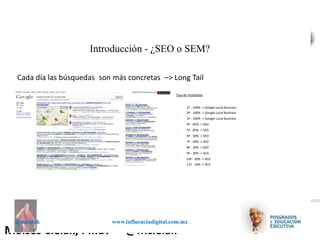 Influenciadigital.com.mxMoises Cielak, Ph.D. @mcielak
@mcielak www.influenciadigital.com.mx
Introducción - ¿SEO o SEM?
Cada día las búsquedas son más concretas –> Long Tail
Tasa de Visibilidad
§
§
§
§
§
§
§
§
§
§
§
1ª - 100% -> Google Local Business
2ª - 100% -> Google Local Business
3ª - 100% -> Google Local Business
4ª - 85% -> SEO
5ª - 60% -> SEO
6ª - 50% -> SEO
7ª - 50% -> SEO
8ª - 30% -> SEO
9ª - 30% -> SEO
10ª - 20% -> SEO
11ª - 10% -> SEO
 