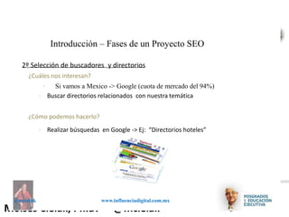 Influenciadigital.com.mxMoises Cielak, Ph.D. @mcielak
@mcielak www.influenciadigital.com.mx
Introducción – Fases de un Proyecto SEO
2º Selección de buscadores y directorios
¿Cuáles nos interesan?
• Si vamos a Mexico -> Google (cuota de mercado del 94%)
• Buscar directorios relacionados con nuestra temática
¿Cómo podemos hacerlo?
• Realizar búsquedas en Google -> Ej: “Directorios hoteles”
 