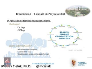 Influenciadigital.com.mxMoises Cielak, Ph.D. @mcielak
@mcielak www.influenciadigital.com.mx
Introducción – Fases de un Proyecto SEO
3º Aplicación de técnicas de posicionamiento
¿Cuáles son?
•
•
On Page
Off Page
¿Cómo podemos hacerlo?
•
•
•
Hacerlo nosotros mismos
Contratar un SEO
Externalizarlo a una empresa profesional
 