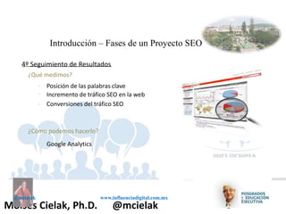 Influenciadigital.com.mxMoises Cielak, Ph.D. @mcielak
@mcielak www.influenciadigital.com.mx
Introducción – Fases de un Proyecto SEO
4º Seguimiento de Resultados
¿Qué medimos?
¿Cómo podemos hacerlo?
• Google Analytics
•
•
•
Posición de las palabras clave
Incremento de tráfico SEO en la web
Conversiones del tráfico SEO
 