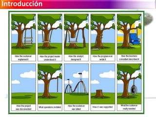 Influenciadigital.com.mx
Introducción
 