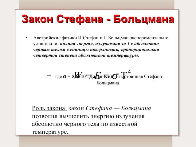 Тепловое излучение