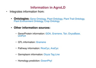 •  Integrates information from:"
•  Ontologies: Gene Ontology, Plant Ontology, Plant Trait Ontology,
Plant Environment Ontology, Crop Ontology"
•  Other information sources: "
•  Gene/Protein information: GOA, Gramene, Tair, OryzaBase,
UniPort "
•  QTL information: Gramene"
•  Pathway information: RiceCyc, AraCyc"
•  Germplasm information: Oryza Tag Line"
•  Homology prediction: GreenPhyl"
Information in AgroLD
 