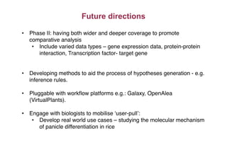 Future directions
•  Phase II: having both wider and deeper coverage to promote
comparative analysis"
•  Include varied data types – gene expression data, protein-protein
interaction, Transcription factor- target gene "
•  Developing methods to aid the process of hypotheses generation - e.g.
inference rules."
•  Pluggable with workﬂow platforms e.g.: Galaxy, OpenAlea
(VirtualPlants)."
•  Engage with biologists to mobilise ‘user-pull’:"
•  Develop real world use cases – studying the molecular mechanism
of panicle differentiation in rice"
 