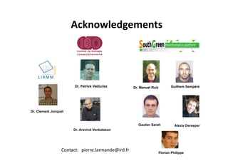 Acknowledgements	
 
Dr. Patrick Valduriez!
Dr. Clement Jonquet
Dr. Manuel Ruiz! Guilhem Sempéré!
Alexis DereeperGautier Sarah
Dr. Aravind Venkatesan
Florian Philippe
Contact:	
 	
 pierre.larmande@ird.fr	
 	
 
 