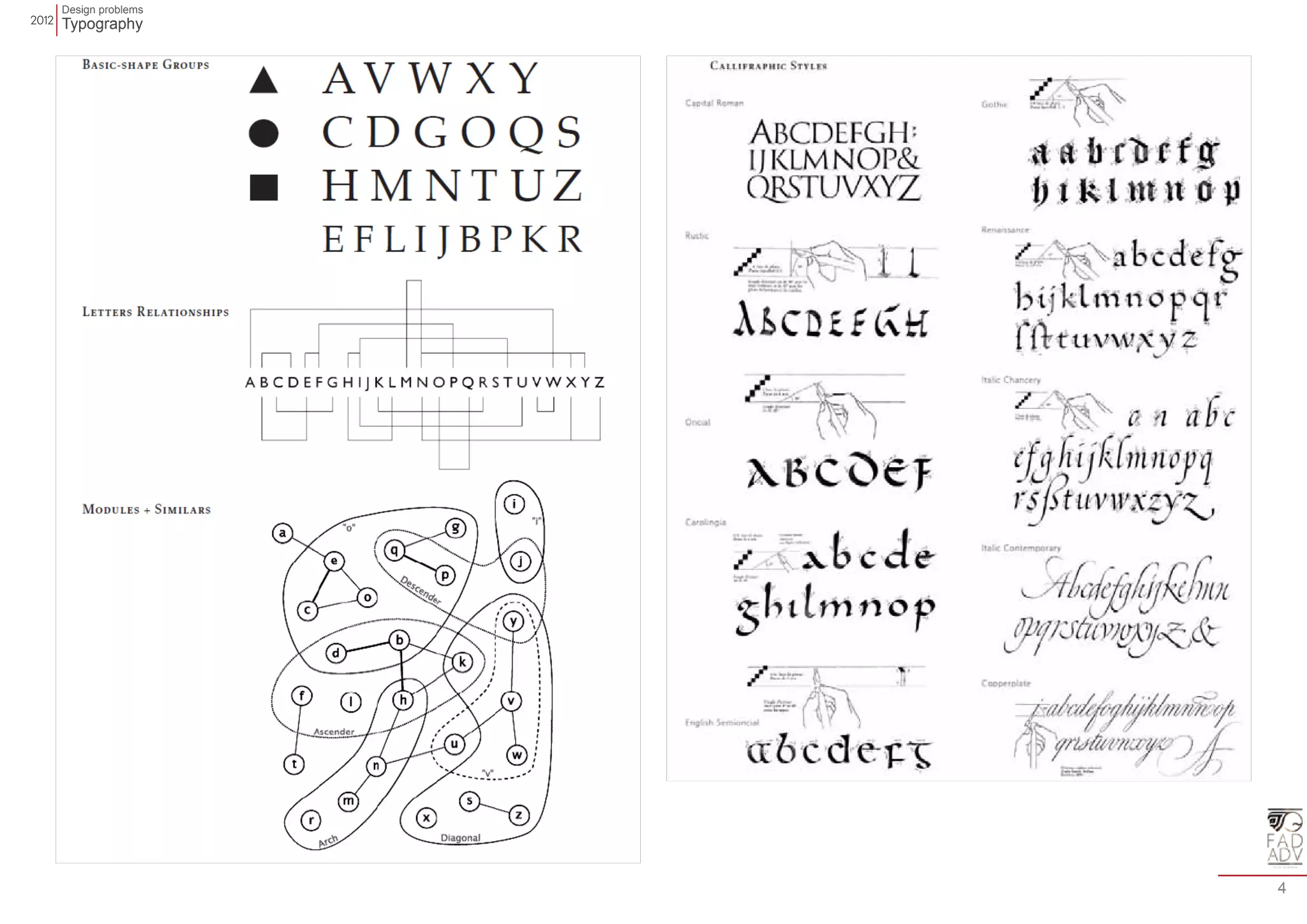 Design problems 
Typography 
4 
 