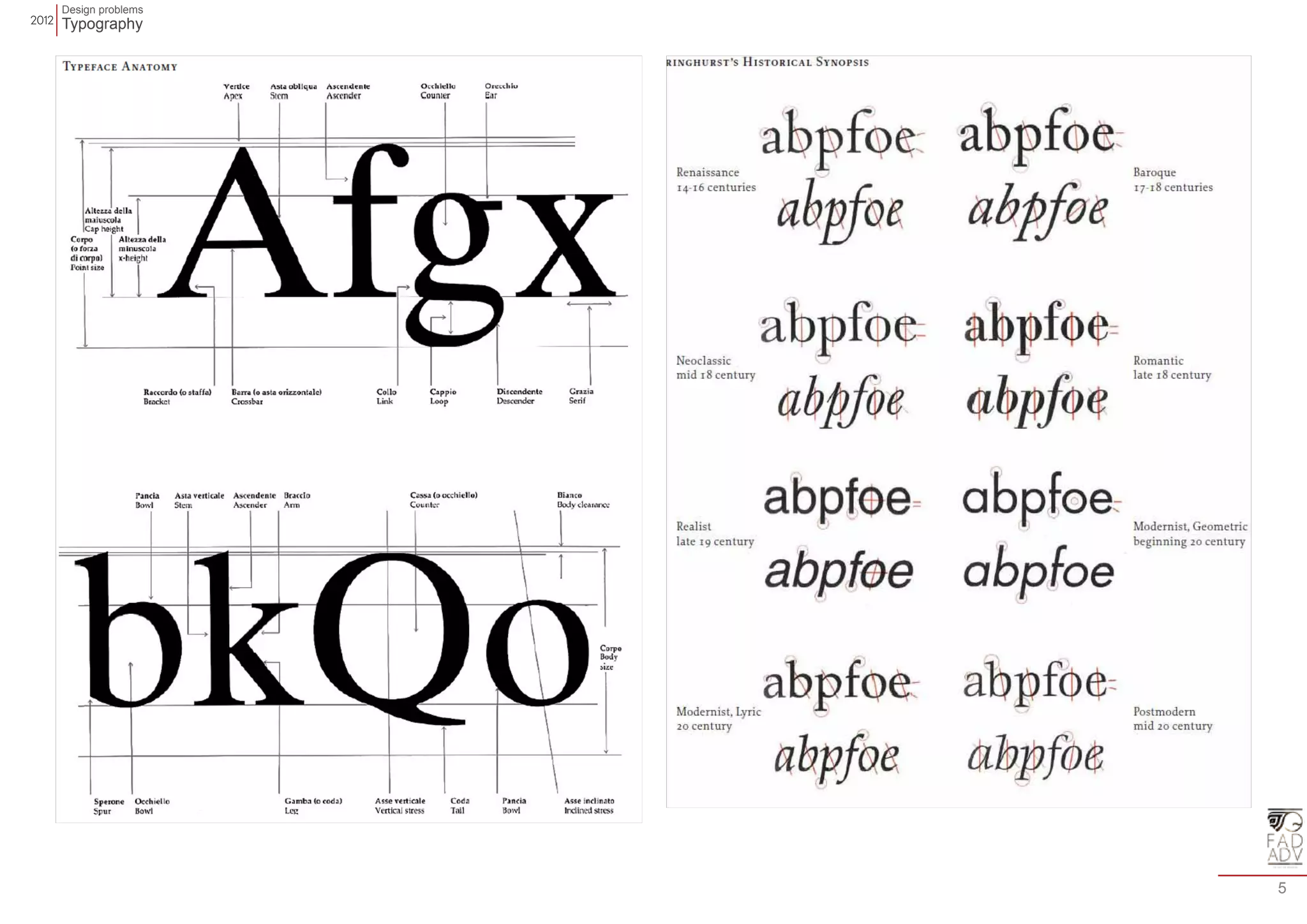 Design problems 
Typography 
5 
 