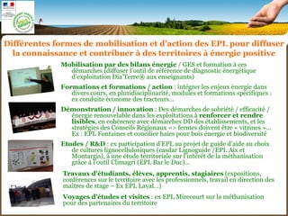Différentes formes de mobilisation et d’action des EPL pour diffuser
la connaissance et contribuer à des territoires à énergie positive
Mobilisation par des bilans énergie / GES et formation à ces
démarches (diffuser l’outil de référence de diagnostic énergétique
d’exploitation Dia’Terre® aux enseignants)
Formations et formations / action : intégrer les enjeux énergie dans
divers cours, en pluridisciplinarité, modules et formations spécifiques :
ex conduite économe des tracteurs…
Démonstration / innovation : Des démarches de sobriété / efficacité /
énergie renouvelable dans les exploitations à renforcer et rendre
lisibles, en cohérence avec démarches DD des établissements, et les
stratégies des Conseils Régionaux => fermes doivent être « vitrines »…
Ex : EPL Fontaines et concilier haies pour bois énergie et biodiversité
Etudes / R&D : ex participation d’EPL au projet de guide d’aide au choix
de cultures lignocellulosiques (casdar Lignoguide /EPL Aix et
Montargis), à une étude territoriale sur l’intérêt de la méthanisation
grâce à l’outil Climagri (EPL Bar le Duc)…
Travaux d’étudiants, élèves, apprentis, stagiaires (expositions,
conférences sur le territoire avec les professionnels, travail en direction des
maîtres de stage – Ex EPL Laval…)
Voyages d’études et visites : ex EPL Mirecourt sur la méthanisation
pour des partenaires du territoire
 