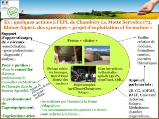 Ex : quelques actions à l’EPL de Chambéry La Motte Servolex (73,
Rhône-Alpes), des synergies « projet d’exploitation et formation »
Support
d’apprentissages
de ≠ niveaux :
-sensibilisation,
- geste professionnel,
- diagnostic /
analyse…
Pour ≠ publics :
-Pour le conseiller
(Licence
professionnelle
Conseiller en Maîtrise
de l’Energie dans le
Secteur Agricole),
-le professionnel
de
l’agroéquipement,
-l’agriculteur-trice
Apport de
réflexions, de com°
par projets
étudiants
-les scolaires qui viennent à la ferme
pédagogique
- les consommateurs des paniers en circuit
court achetés à la ferme…
Facilite
création de
modules,
formations
courtes,
journées
thématiques
Appui et
partenariats :
CR, CG, ADEME,
RAEE, Université
de Savoie,
Solagro,
Méthafrance,
chambre
d’agriculture…
Ferme « vitrine »
Projet européen
AgriClimateChange avec
Solagro...
Séchage solaire
des fourrages,
Banc d‘Essai
Moteur des
tracteurs
Bilan énergétique,
méthanisation
agricole (45 kW,
3030T/an), R&D…
 
