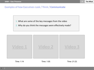 SABA – Exec Presence                                                             1   The What


    Examples of how Executives Look / Think / Communicate




                 1. What are some of the key messages from the video
                 2. Why do you think the messages were effectively made?




            Video 1                    Video 2                   Video 3

                Time: 1:14                Time: 1:05                   Time: 21:23


4
 