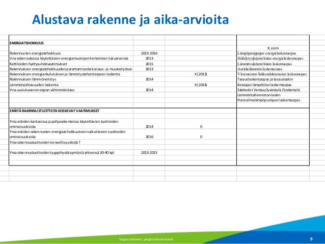 Teppo Lehtinen: Lähes nollaenergiarakentaminen (nZEB) - YM ...