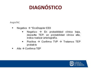 DIAGNÓSTICO
AngioTAC
 