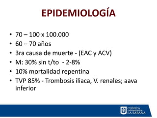 EPIDEMIOLOGÍA
• 70 – 100 x 100.000
• 60 – 70 años
• 3ra causa de muerte - (EAC y ACV)
• M: 30% sin t/to - 2-8%
• 10% mortalidad repentina
• TVP 85% - Trombosis iliaca, V. renales; aava
inferior
 
