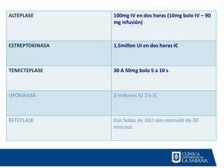 ALTEPLASE 100mg IV en dos horas (10mg bolo IV – 90
mg infusión)
ESTREPTOKINASA 1,5millon UI en dos horas IC
TENECTEPLASE 30 A 50mg bolo 5 a 10 s
UROKINASA 3 millones IU 2 h IC
RETEPLASE Dos bolos de 10U con intervalo de 30
minutos.
 