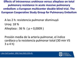 Effects of intravenous urokinase versus alteplase on total
pulmonary resistance in acute massive pulmonary
embolism: a European multicenter double-blind trial. The
European Cooperative Study Group for Pulmonary Embolism
A las 2 h: resistencia pulmonar disminuyó
Uroq: 18 %
Alteplasa : 36 % ( p = 0,0009 )
Presión media de la arteria pulmonar, el índice
cardíaco y la resistencia pulmonar total (30 min VS
3 a 4 h)
J Am Coll Cardiol. 1992 Feb;19(2):239-45.
 