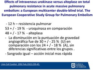 Effects of intravenous urokinase versus alteplase on total
pulmonary resistance in acute massive pulmonary
embolism: a European multicenter double-blind trial. The
European Cooperative Study Group for Pulmonary Embolism
- 12 h – resistencia pulmonar
53 + / - 19 % - uroquinasa en comparación
48 + / - 17 % - alteplasa
- La disminución en la puntuación de gravedad
angiográfica fue de 30 + / - 25 % (U) en
comparación con los 24 + / - 18 % (A), sin
diferencias significativas entre los grupos .
- Sangrado igual – acción inicial mas rápida
J Am Coll Cardiol. 1992 Feb;19(2):239-45.
 