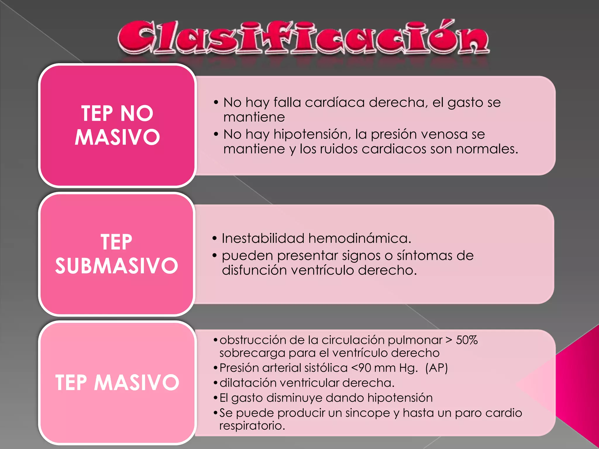 TEP (Tromboembolismo pulmonar)ppt | PPTX