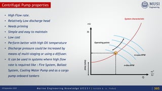 Pumps pumping systems | PDF