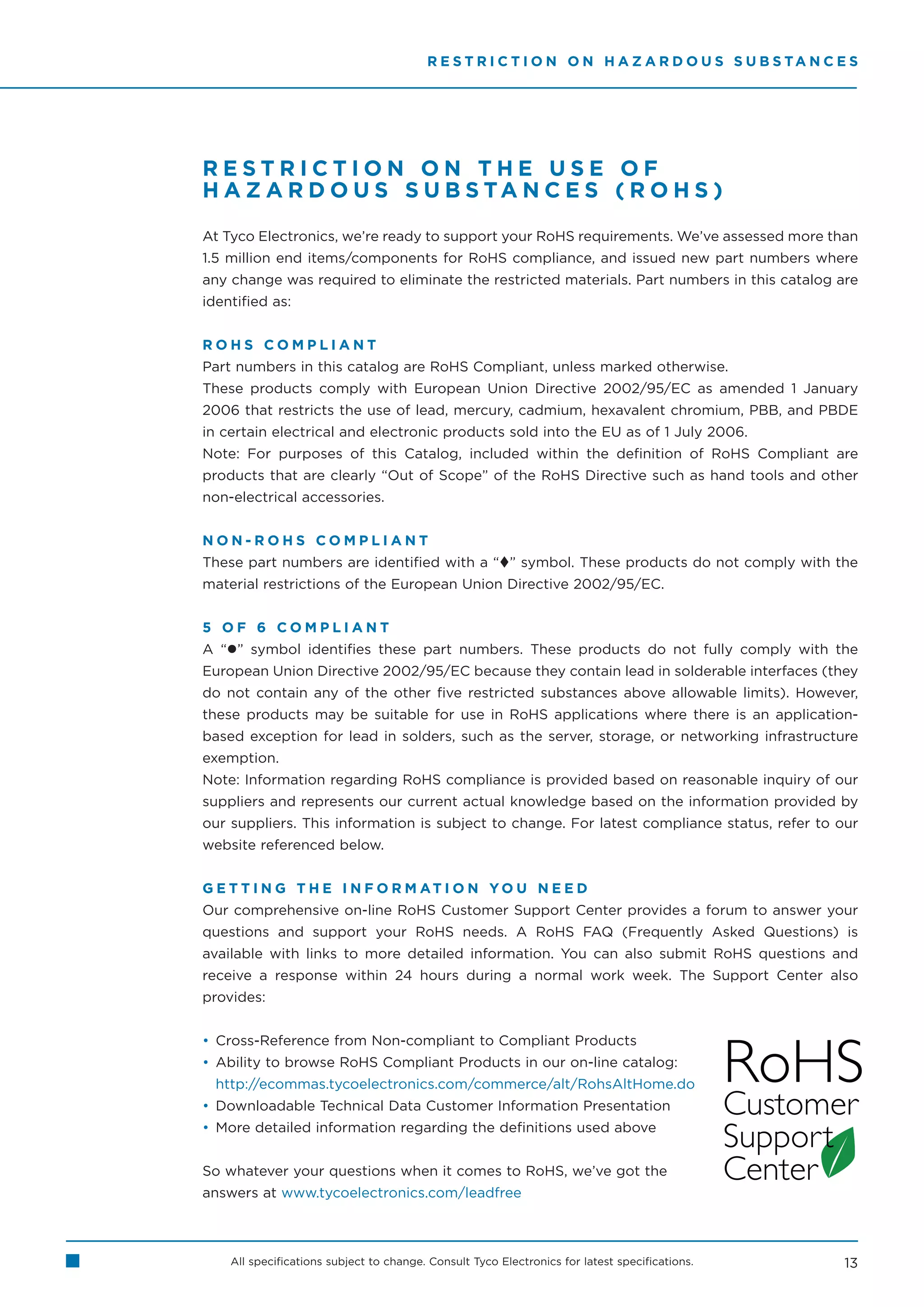 R E S T R I C T I O N O N H A Z A R D O U S S U B S TA N C E S




RESTRICTION ON THE USE OF
H A Z A R D O U S S U B S TA N C E S ( R O H S )

At Tyco Electronics, we’re ready to support your RoHS requirements. We’ve assessed more than
1.5 million end items/components for RoHS compliance, and issued new part numbers where
any change was required to eliminate the restricted materials. Part numbers in this catalog are
identified as:


ROHS COMPLIANT
Part numbers in this catalog are RoHS Compliant, unless marked otherwise.
These products comply with European Union Directive 2002/95/EC as amended 1 January
2006 that restricts the use of lead, mercury, cadmium, hexavalent chromium, PBB, and PBDE
in certain electrical and electronic products sold into the EU as of 1 July 2006.
Note: For purposes of this Catalog, included within the definition of RoHS Compliant are
products that are clearly “Out of Scope” of the RoHS Directive such as hand tools and other
non-electrical accessories.


NON-ROHS COMPLIANT
These part numbers are identified with a “ ” symbol. These products do not comply with the
material restrictions of the European Union Directive 2002/95/EC.


5 OF 6 COMPLIANT
A “ ” symbol identifies these part numbers. These products do not fully comply with the
European Union Directive 2002/95/EC because they contain lead in solderable interfaces (they
do not contain any of the other five restricted substances above allowable limits). However,
these products may be suitable for use in RoHS applications where there is an application-
based exception for lead in solders, such as the server, storage, or networking infrastructure
exemption.
Note: Information regarding RoHS compliance is provided based on reasonable inquiry of our
suppliers and represents our current actual knowledge based on the information provided by
our suppliers. This information is subject to change. For latest compliance status, refer to our
website referenced below.


G E T T I N G T H E I N F O R M AT I O N YO U N E E D
Our comprehensive on-line RoHS Customer Support Center provides a forum to answer your
questions and support your RoHS needs. A RoHS FAQ (Frequently Asked Questions) is
available with links to more detailed information. You can also submit RoHS questions and
receive a response within 24 hours during a normal work week. The Support Center also
provides:


• Cross-Reference from Non-compliant to Compliant Products
• Ability to browse RoHS Compliant Products in our on-line catalog:
  http://ecommas.tycoelectronics.com/commerce/alt/RohsAltHome.do                                RoHS
• Downloadable Technical Data Customer Information Presentation                                 Customer
• More detailed information regarding the definitions used above
                                                                                                Support
So whatever your questions when it comes to RoHS, we’ve got the                                 Center
answers at www.tycoelectronics.com/leadfree



    All specifications subject to change. Consult Tyco Electronics for latest specifications.          13
 