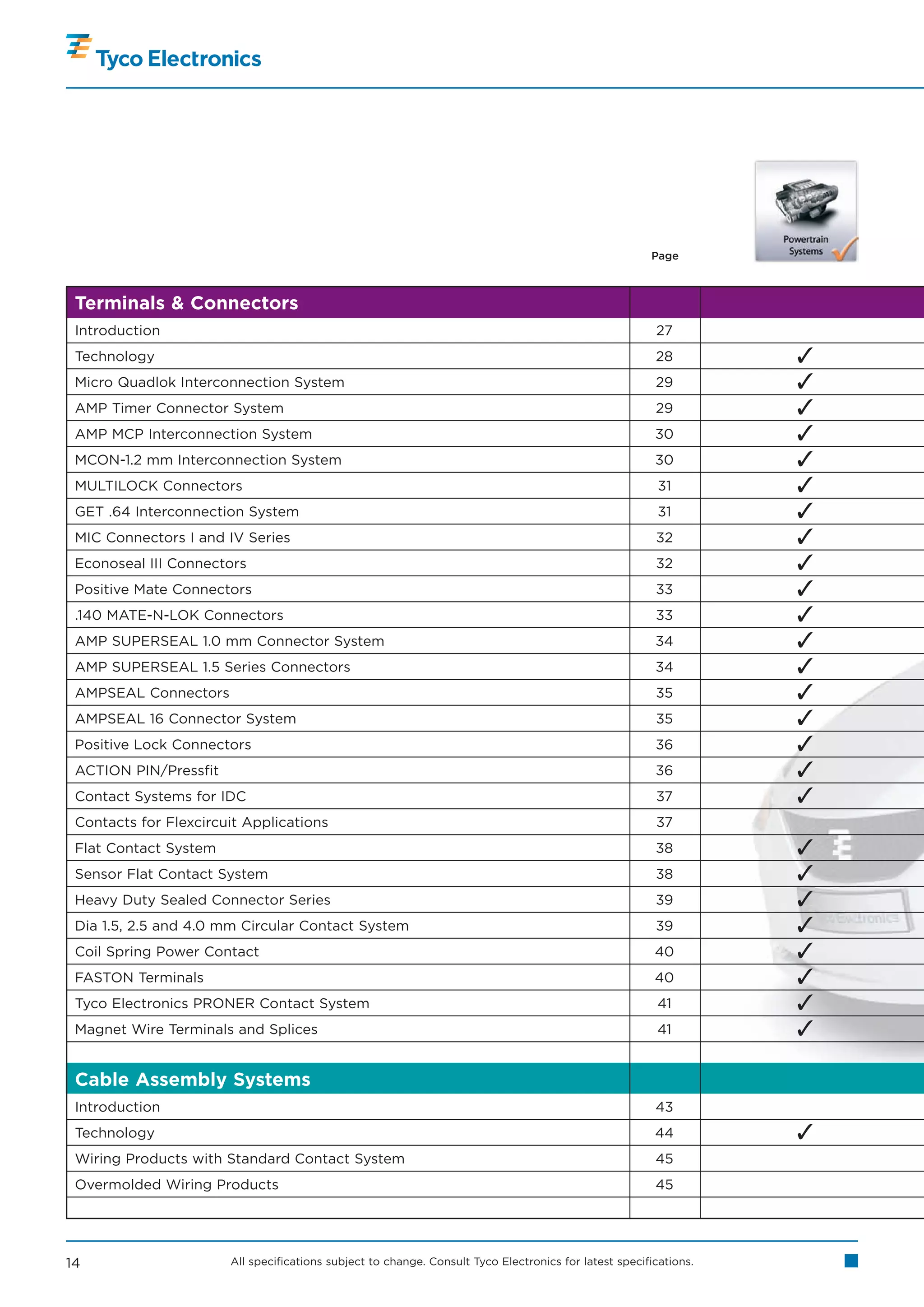 Page



 Terminals & Connectors
 Introduction                                                                                           27
 Technology                                                                                             28         
 Micro Quadlok Interconnection System                                                                   29         
 AMP Timer Connector System                                                                             29         
 AMP MCP Interconnection System                                                                         30         
 MCON-1.2 mm Interconnection System                                                                     30         
 MULTILOCK Connectors                                                                                    31        
 GET .64 Interconnection System                                                                          31        
 MIC Connectors I and IV Series                                                                         32         
 Econoseal III Connectors                                                                               32         
 Positive Mate Connectors                                                                               33         
 .140 MATE-N-LOK Connectors                                                                             33         
 AMP SUPERSEAL 1.0 mm Connector System                                                                  34         
 AMP SUPERSEAL 1.5 Series Connectors                                                                    34         
 AMPSEAL Connectors                                                                                     35         
 AMPSEAL 16 Connector System                                                                            35         
 Positive Lock Connectors                                                                               36         
 ACTION PIN/Pressfit                                                                                    36         
 Contact Systems for IDC                                                                                37         
 Contacts for Flexcircuit Applications                                                                  37
 Flat Contact System                                                                                    38         
 Sensor Flat Contact System                                                                             38         
 Heavy Duty Sealed Connector Series                                                                     39         
 Dia 1.5, 2.5 and 4.0 mm Circular Contact System                                                        39         
 Coil Spring Power Contact                                                                              40         
 FASTON Terminals                                                                                       40         
 Tyco Electronics PRONER Contact System                                                                  41        
 Magnet Wire Terminals and Splices                                                                       41        

 Cable Assembly Systems
 Introduction                                                                                           43
 Technology                                                                                             44         
 Wiring Products with Standard Contact System                                                           45
 Overmolded Wiring Products                                                                             45




14                     All specifications subject to change. Consult Tyco Electronics for latest specifications.
 