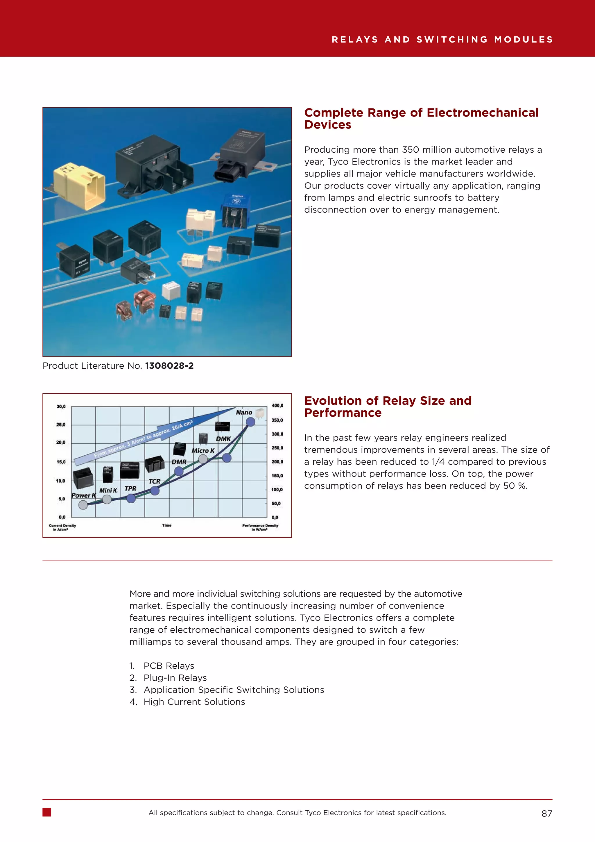 R E L AY S A N D S W I T C H I N G M O D U L E S




                                                                      Complete Range of Electromechanical
                                                                      Devices

                                                                      Producing more than 350 million automotive relays a
                                                                      year, Tyco Electronics is the market leader and
                                                                      supplies all major vehicle manufacturers worldwide.
                                                                      Our products cover virtually any application, ranging
                                                                      from lamps and electric sunroofs to battery
                                                                      disconnection over to energy management.




Product Literature No. 1308028-2



                                                                      Evolution of Relay Size and
                                                                      Performance

                                                                      In the past few years relay engineers realized
                                                                      tremendous improvements in several areas. The size of
                                                                      a relay has been reduced to 1/4 compared to previous
                                                                      types without performance loss. On top, the power
                                                                      consumption of relays has been reduced by 50 %.




                  More and more individual switching solutions are requested by the automotive
                  market. Especially the continuously increasing number of convenience
                  features requires intelligent solutions. Tyco Electronics offers a complete
                  range of electromechanical components designed to switch a few
                  milliamps to several thousand amps. They are grouped in four categories:

                  1.   PCB Relays
                  2.   Plug-In Relays
                  3.   Application Specific Switching Solutions
                  4.   High Current Solutions




                        All specifications subject to change. Consult Tyco Electronics for latest specifications.          87
 