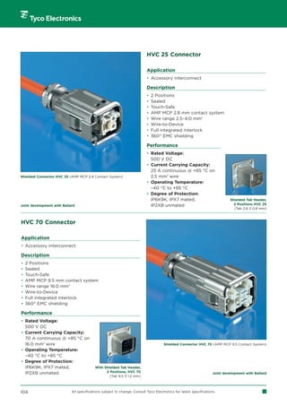 HVC 25 Connector

                                                                          Application
                                                                          • Accessory interconnect

                                                                          Description
                                                                          •   2 Positions
                                                                          •   Sealed
                                                                          •   Touch-Safe
                                                                          •   AMP MCP 2.8 mm contact system
                                                                          •   Wire range 2.5–4.0 mm2
                                                                          •   Wire-to-Device
                                                                          •   Full integrated interlock
                                                                          •   360° EMC shielding

                                                                          Performance
                                                                          • Rated Voltage:
                                                                            500 V DC
                                                                          • Current Carrying Capacity:
                                                                            25 A continuous @ +85 °C on
Shielded Connector HVC 25 (AMP MCP 2.8 Contact System)                      2.5 mm2 wire
                                                                          • Operating Temperature:
                                                                            –40 °C to +85 °C
                                                                          • Degree of Protection:
                                                                            IP6K9K, IPX7 mated,                             Shielded Tab Header,
Joint development with Ballard                                              IP2XB unmated                                     2 Positions HVC 25
                                                                                                                              (Tab 2.8 3 0.8 mm)



HVC 70 Connector

Application
• Accessory interconnect

Description
•   2 Positions
•   Sealed
•   Touch-Safe
•   AMP MCP 9.5 mm contact system
•   Wire range 16.0 mm2
•   Wire-to-Device
•   Full integrated interlock
•   360° EMC shielding

Performance
• Rated Voltage:
  500 V DC
• Current Carrying Capacity:
  70 A continuous @ +85 °C on
  16.0 mm2 wire                                                                      Shielded Connector HVC 70 (AMP MCP 9.5 Contact System)
• Operating Temperature:
  –40 °C to +85 °C
• Degree of Protection:
  IP6K9K, IPX7 mated,                     With Shielded Tab Header,
  IP2XB unmated                                 2 Positions, HVC 70                                                Joint development with Ballard
                                                  (Tab 9.5 3 1.2 mm)



104                         All specifications subject to change. Consult Tyco Electronics for latest specifications.
 