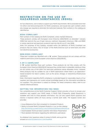 R E S T R I C T I O N O N H A Z A R D O U S S U B S TA N C E S




RESTRICTION ON THE USE OF
H A Z A R D O U S S U B S TA N C E S ( R O H S )

At Tyco Electronics, we’re ready to support your RoHS requirements. We’ve assessed more than
1.5 million end items/components for RoHS compliance, and issued new part numbers where
any change was required to eliminate the restricted materials. Part numbers in this catalog are
identified as:


ROHS COMPLIANT
Part numbers in this catalog are RoHS Compliant, unless marked otherwise.
These products comply with European Union Directive 2002/95/EC as amended 1 January
2006 that restricts the use of lead, mercury, cadmium, hexavalent chromium, PBB, and PBDE
in certain electrical and electronic products sold into the EU as of 1 July 2006.
Note: For purposes of this Catalog, included within the definition of RoHS Compliant are
products that are clearly “Out of Scope” of the RoHS Directive such as hand tools and other
non-electrical accessories.


NON-ROHS COMPLIANT
These part numbers are identified with a “ ” symbol. These products do not comply with the
material restrictions of the European Union Directive 2002/95/EC.


5 OF 6 COMPLIANT
A “ ” symbol identifies these part numbers. These products do not fully comply with the
European Union Directive 2002/95/EC because they contain lead in solderable interfaces (they
do not contain any of the other five restricted substances above allowable limits). However,
these products may be suitable for use in RoHS applications where there is an application-
based exception for lead in solders, such as the server, storage, or networking infrastructure
exemption.
Note: Information regarding RoHS compliance is provided based on reasonable inquiry of our
suppliers and represents our current actual knowledge based on the information provided by
our suppliers. This information is subject to change. For latest compliance status, refer to our
website referenced below.


G E T T I N G T H E I N F O R M AT I O N YO U N E E D
Our comprehensive on-line RoHS Customer Support Center provides a forum to answer your
questions and support your RoHS needs. A RoHS FAQ (Frequently Asked Questions) is
available with links to more detailed information. You can also submit RoHS questions and
receive a response within 24 hours during a normal work week. The Support Center also
provides:


• Cross-Reference from Non-compliant to Compliant Products
• Ability to browse RoHS Compliant Products in our on-line catalog:
  http://ecommas.tycoelectronics.com/commerce/alt/RohsAltHome.do                                RoHS
• Downloadable Technical Data Customer Information Presentation                                 Customer
• More detailed information regarding the definitions used above
                                                                                                Support
So whatever your questions when it comes to RoHS, we’ve got the                                 Center
answers at www.tycoelectronics.com/leadfree



    All specifications subject to change. Consult Tyco Electronics for latest specifications.          13
 