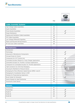 Page



 Cable Assembly Systems
 High Voltage Cable Assemblies                                                                           46
 Squib Assemblies                                                                                        46
 Pump Nozzle Assemblies                                                                                  47         
 Power Distribution                                                                                      47         
 Heating and Ventilation Cable Assemblies                                                                48
 FFC Cable Assemblies                                                                                    48
 Low Voltage Differential Signaling                                                                      49
 Planar and Discrete Wiring Products                                                                     49
 RF and Coax Cable Assemblies                                                                            50


 Mechatronics
 Introduction                                                                                             51
 Technology                                                                                              52         
 Advanced in Mechatronics Components                                                                     53         
 Concept Study for Carrier                                                                               53
 Component for CVT Control Unit                                                                          54         
 Controlled Actuator Module for Turbo Charger Applications                                               54         
 Controlled Actuator for Throttle or Exhaust Applications                                                55         
 Component for Controlled Actuator for Throttle Applications                                             55         
 Tight Connector for CCD-Chip Packaging                                                                  56
 Housing for Manifold Air Pressure Sensor                                                                56         
 Packaging for Micro-Mechanic Speed Sensor (SMD) “Low-G”                                                 57
 Packaging for Acceleration Sensor in ESP                                                                57
 Modules for Powersteering Application                                                                   58
 Brush Holder for Generator                                                                              58         
 Switch Module for Seat Positioning                                                                      59
 Housing for Crash Sensor                                                                                59


 Sensors
 Introduction                                                                                             61
 Technology                                                                                              62         
 PLCD 15                                                                                                 63         
 PLCD 25                                                                                                 63         
 PLCD 50                                                                                                 64         


16                      All specifications subject to change. Consult Tyco Electronics for latest specifications.
 