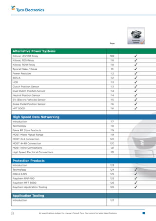 Page



 Alternative Power Systems
 Kilovac LEV100 Relay                                                                                    109        
 Kilovac PD5 Relay                                                                                       110        
 Kilovac PD10 Relay                                                                                      110        
 Typical Make / Break                                                                                    111        
 Power Resistors                                                                                         112        
 BDS-A                                                                                                   112        
 HCR                                                                                                     113        
 Clutch Position Sensor                                                                                  113        
 Dual Clutch Position Sensor                                                                             114        
 Neutral Position Sensor                                                                                 114        
 EV (Electric Vehicle) Sensor                                                                            115        
 Brake Pedal Position Sensor                                                                             116        
 HFT 5000                                                                                                116        

 High Speed Data Networking
 Introduction                                                                                            117
 Technology                                                                                              118
 Fakra RF Coax Products                                                                                  119
 MOST Micro Pigtail Range                                                                                119
 MOST 2+4 Connection                                                                                     120
 MOST 4+40 Connection                                                                                    120
 MOST Inline Connections                                                                                 121
 High Speed Electrical Connections                                                                       121


 Protection Products
 Introduction                                                                                            123
 Technology                                                                                              124        
 RBK-ILS-125                                                                                             125        
 Raychem RNF-100                                                                                         125        
 Raychem HFT 5000                                                                                        126        
 Raychem Application Tooling                                                                             126        

 Application Tooling
 Introduction                                                                                            127




22                      All specifications subject to change. Consult Tyco Electronics for latest specifications.
 