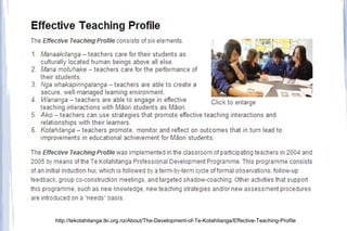 http://tekotahitanga.tki.org.nz/About/The-Development-of-Te-Kotahitanga/Effective-Teaching-Profile
 