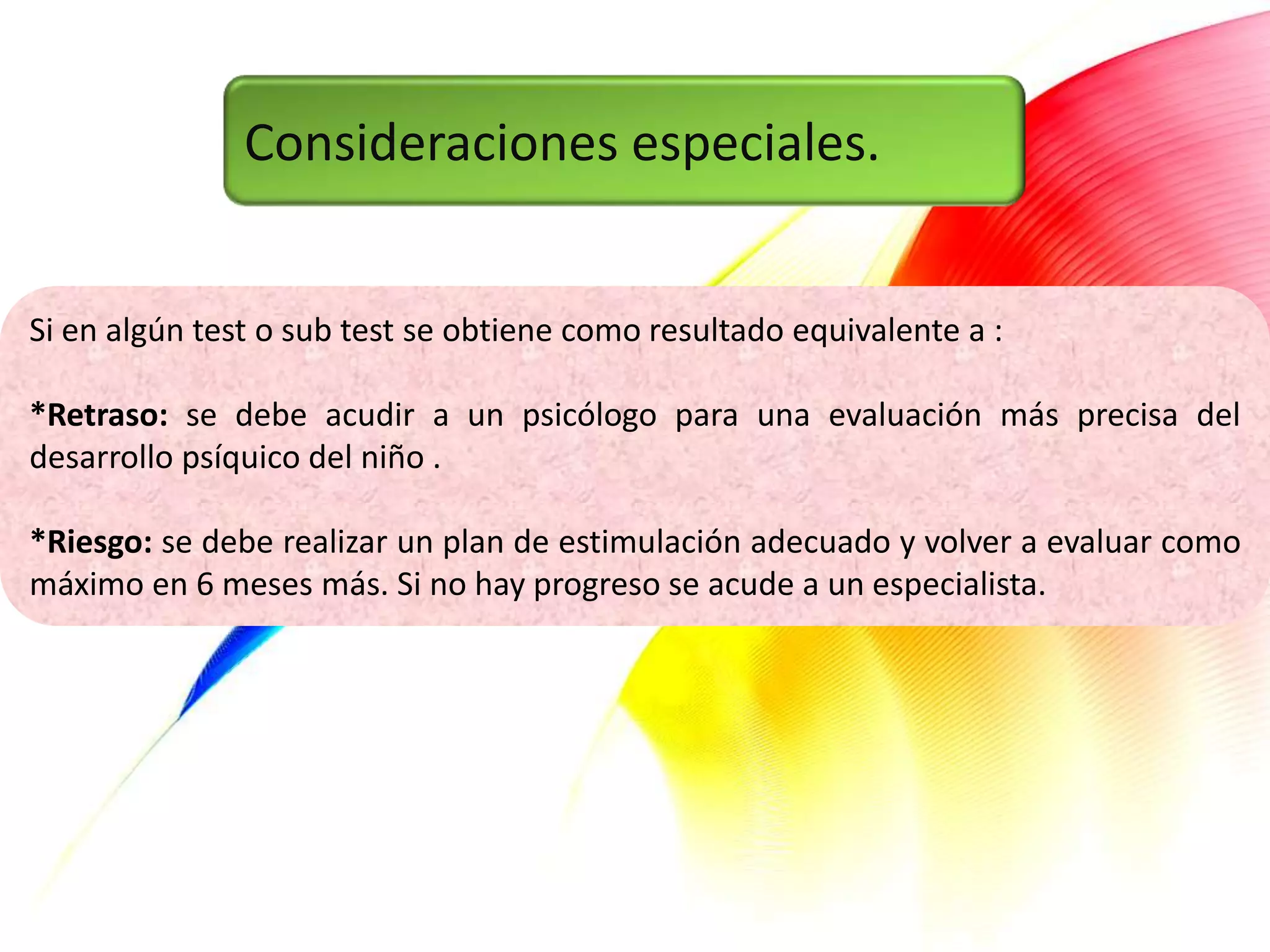 Consideraciones especiales.


Si en algún test o sub test se obtiene como resultado equivalente a :

*Retraso: se debe acudir a un psicólogo para una evaluación más precisa del
desarrollo psíquico del niño .

*Riesgo: se debe realizar un plan de estimulación adecuado y volver a evaluar como
máximo en 6 meses más. Si no hay progreso se acude a un especialista.
 