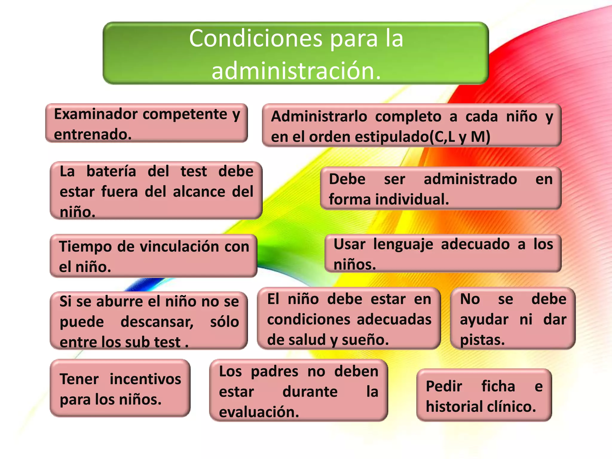 Condiciones para la
                     administración.
Examinador competente y       Administrarlo completo a cada niño y
entrenado.                    en el orden estipulado(C,L y M)

La batería del test debe             Debe ser administrado        en
estar fuera del alcance del          forma individual.
niño.

Tiempo de vinculación con             Usar lenguaje adecuado a los
el niño.                              niños.

Si se aburre el niño no se    El niño debe estar en    No se debe
puede descansar, sólo         condiciones adecuadas    ayudar ni dar
entre los sub test .          de salud y sueño.        pistas.

Tener incentivos       Los padres no deben
                       estar    durante  la       Pedir ficha e
para los niños.                                   historial clínico.
                       evaluación.
 