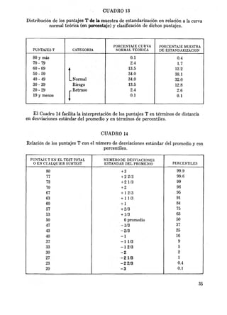 Tepsi