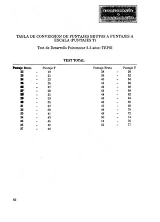 Tepsi