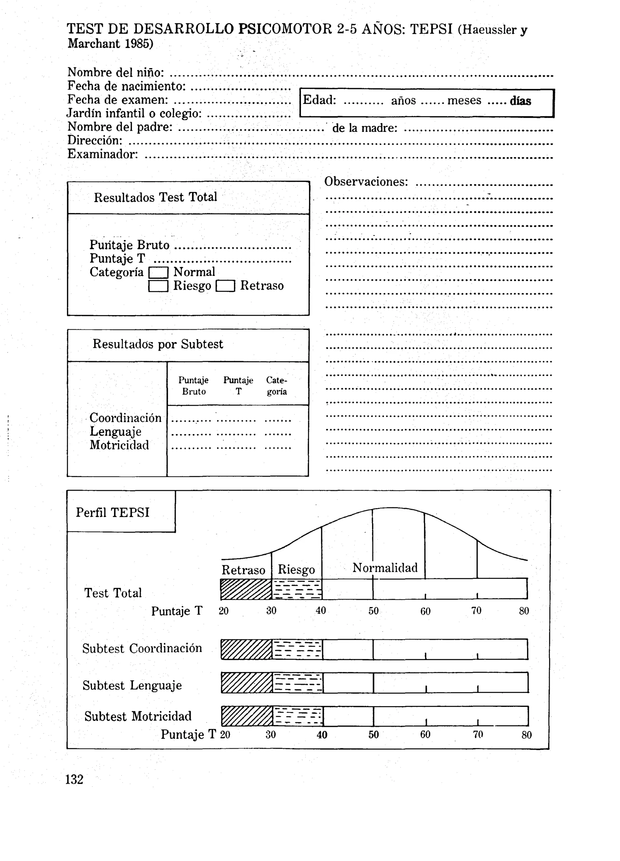 Tepsi manual